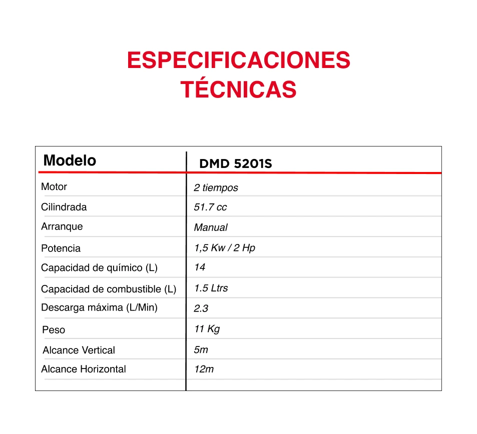 Atomizador de Mochila Ducati DMD5201S 14L - Imagen 2